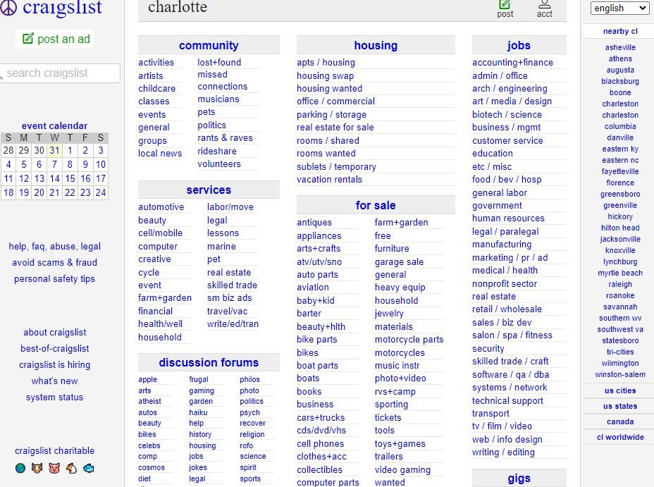 Aim of Craiglist Platform: A Full Guide